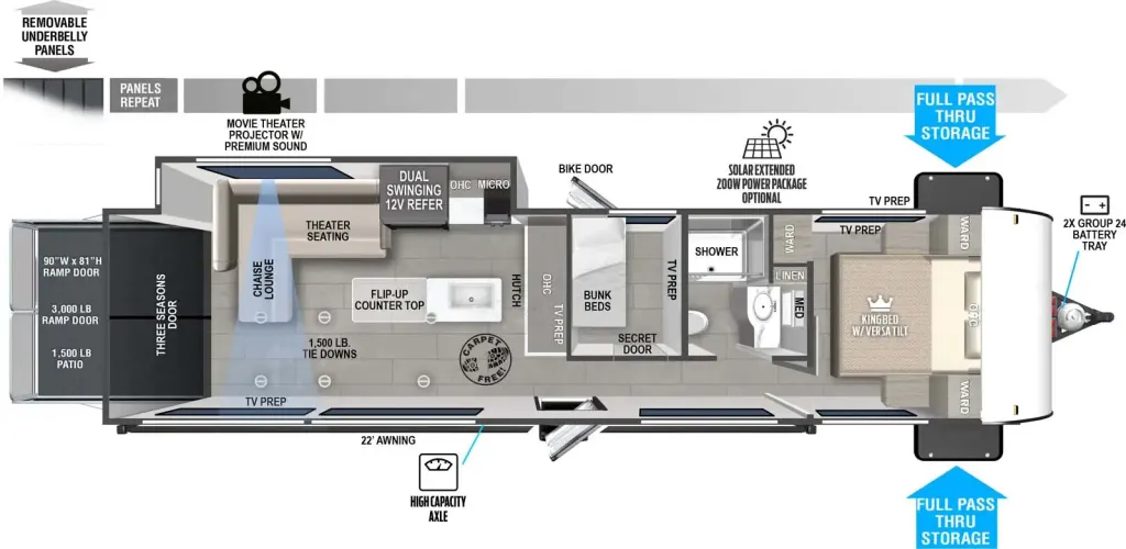 2023 SALEM FSX PLATINUM 290RTKX 290RTKX floor plan