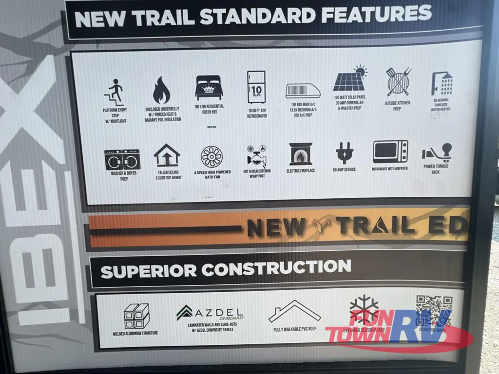 2026 Forest River IBEX New Trail Edition TRAIL28, Photos photo 32