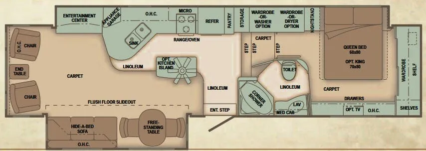 Carriage Cameo 36FWS floor plan