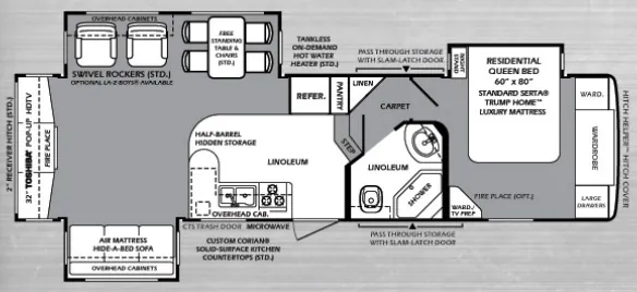 Forest River Wildcat Sterling 32RL floor plan