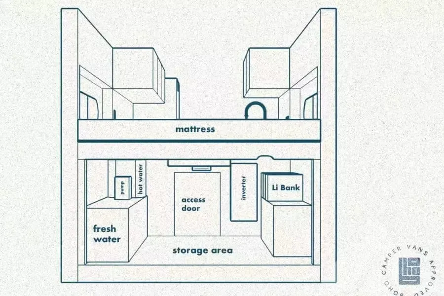 Boho Vans Vans Del Rey floor plan