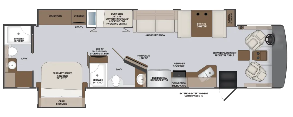 Holiday Rambler Vacationer 36F floor plan