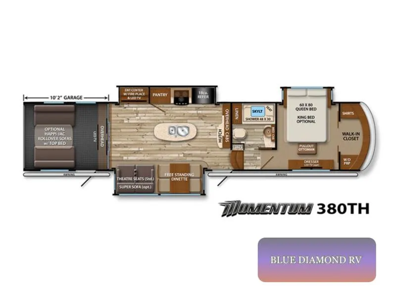 2016 Grand Design Momentum 380TH - Photo 2