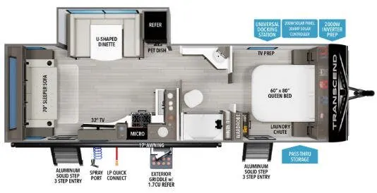 Grand Design Transcend 245RLT floor plan