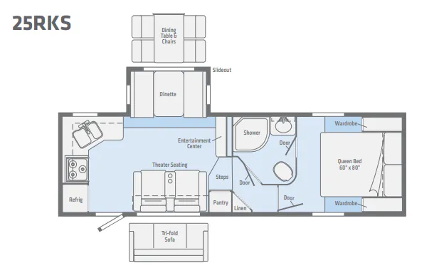 Winnebago Minnie Plus 25RKS floor plan