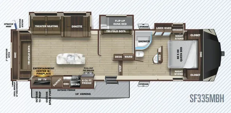 Highland Ridge Silverstar Limited SF335MBH exterior