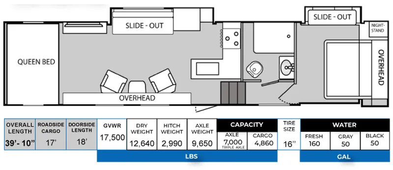 Genesis Supreme Vortex 3818IKS floor plan