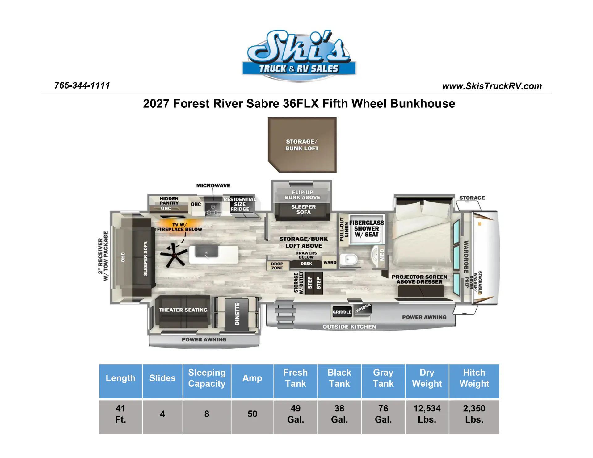 2027 Forest River Sabre 36FLX — Photo 6