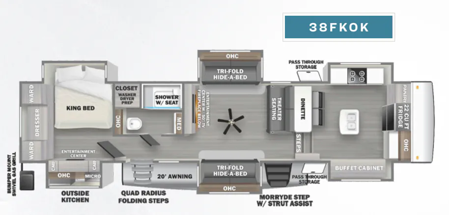 2021 Forest River Sierra Luxury 38FKOK - Floor plan
