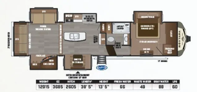 Keystone Montana 3561RL floor plan