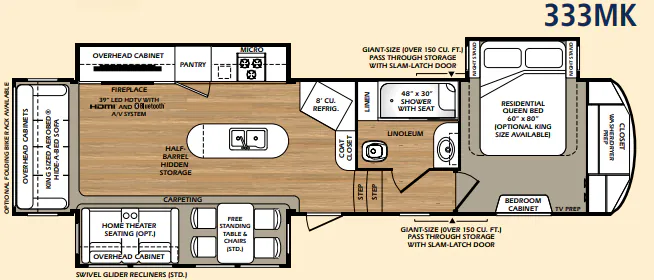 Forest River Wildcat 333MK floor plan