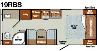 Gulf Stream Vintage Cruiser 19RBS floor plan