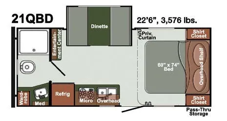 Gulf Stream Yellowstone Ranch SVT 21QBD floor plan