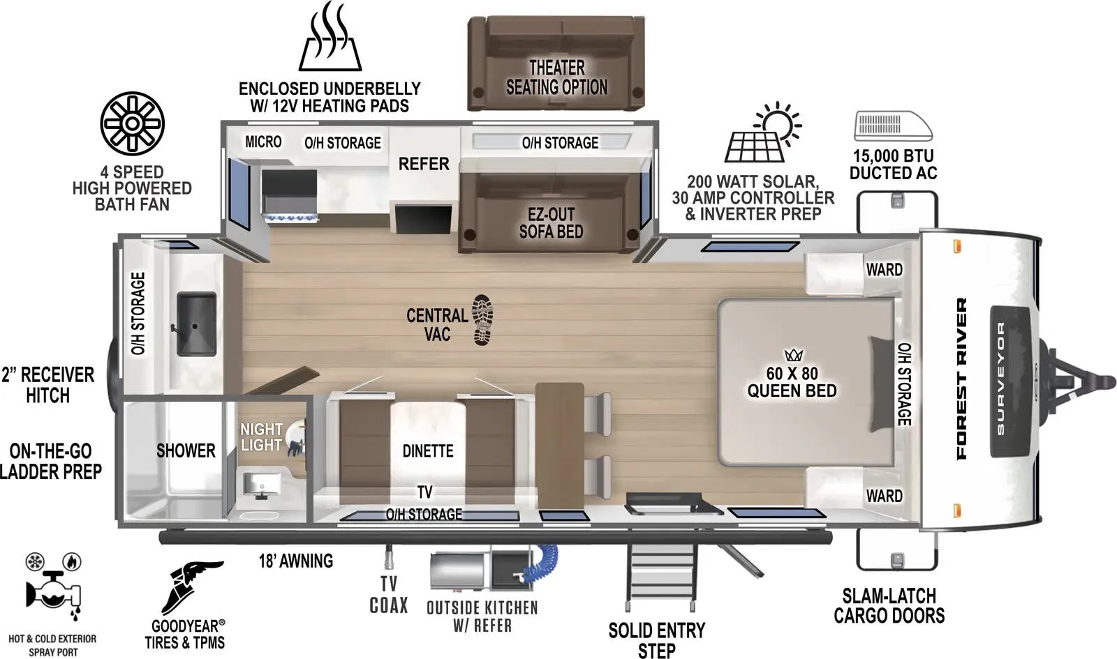 2026 Forest River Surveyor Legend 204MKLE - Floor plan