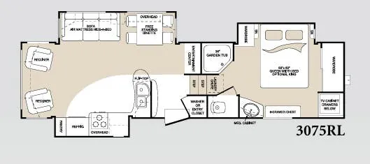 Keystone Montana 3075RL floor plan