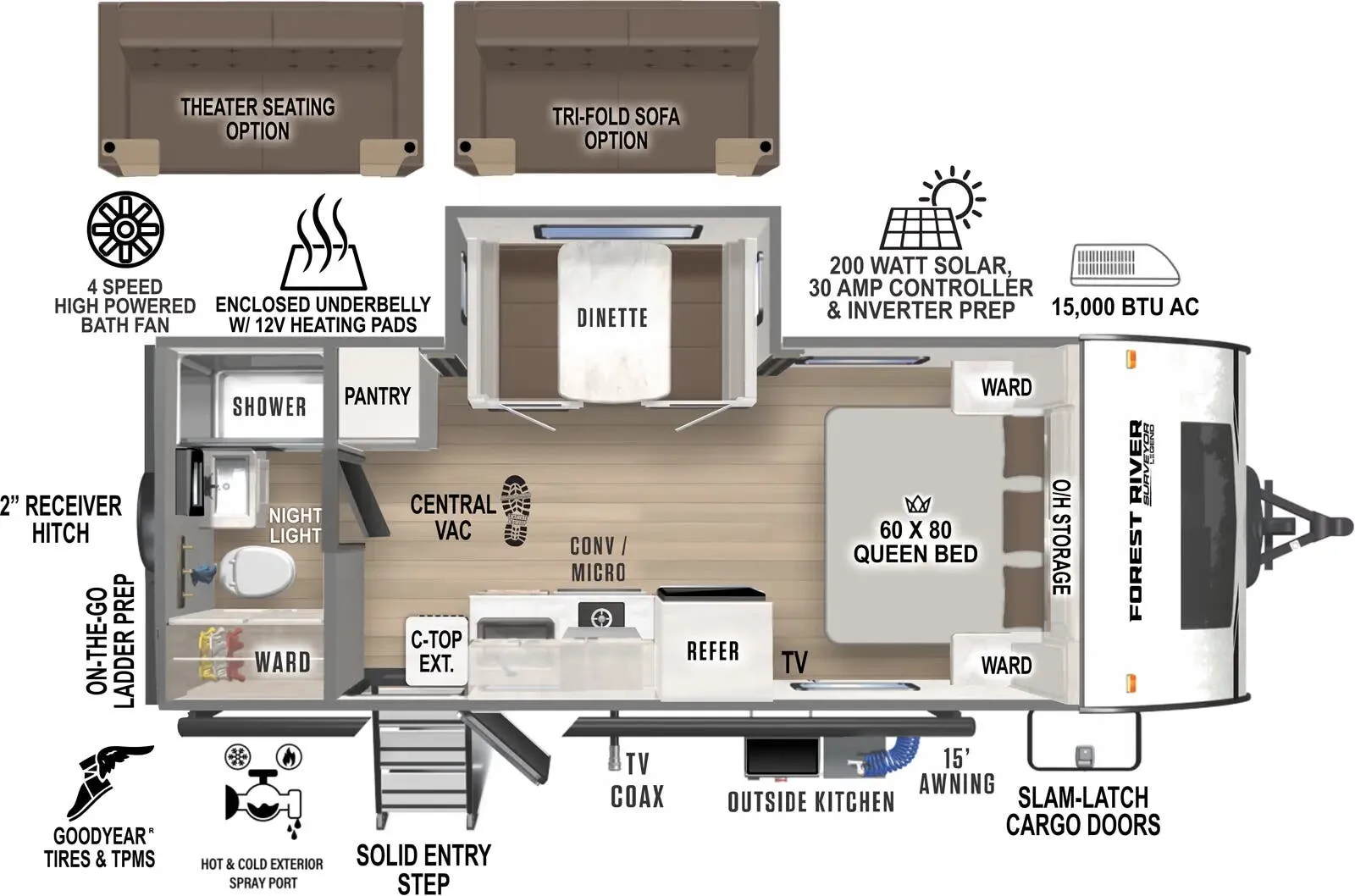 Forest River Surveyor Legend 19RBLE floor plan