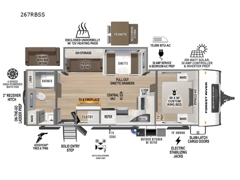 2026 Forest River Grand Surveyor 267RBSS floor plan