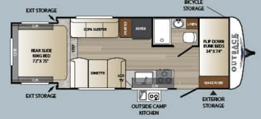 Keystone Outback Ultra-Lite 210URS floor plan