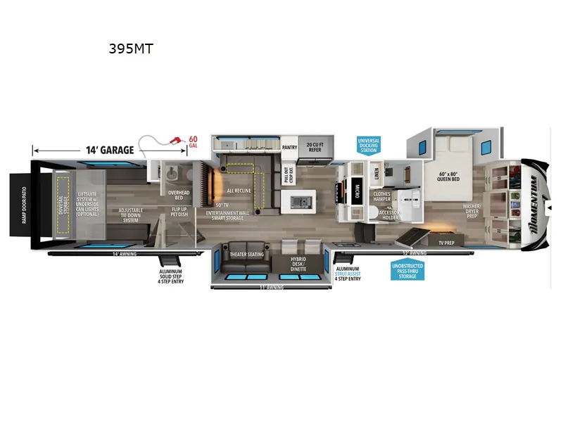 2026 Grand Design Momentum 395M, Photos photo 2
