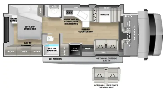 Forest River Forester 3051S floor plan