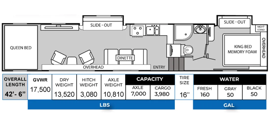 Genesis Supreme Blazen 4025BCRPXL floor plan