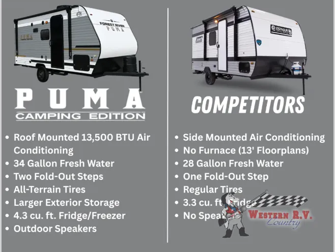 2025 Palomino Puma Camping Edition 122BHCE - Photo 3
