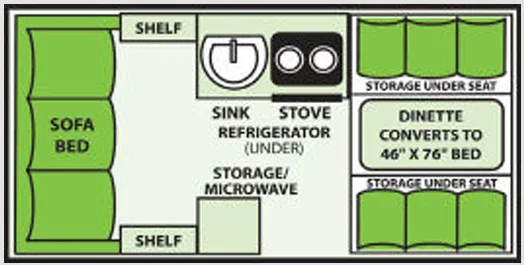 Aliner Classic Rear Sofa floor plan