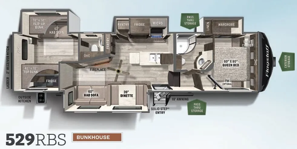 Forest River Flagstaff Super Lite 529RBS floor plan