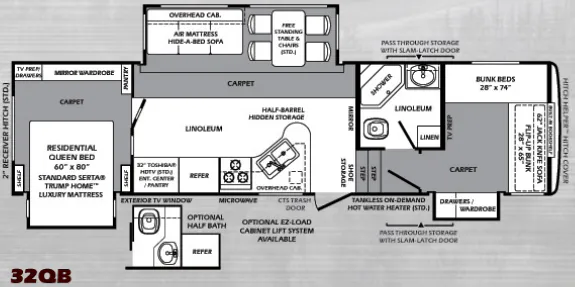 Forest River Wildcat Sterling 32QB floor plan
