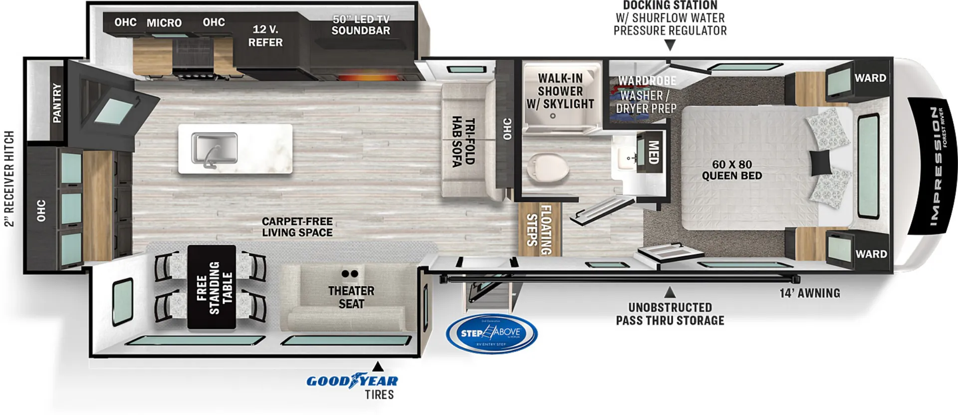 2023 Forest River Impression 270RK - Photo 3