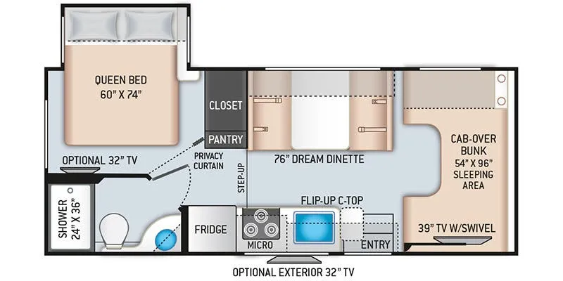 2022 Thor Motor Coach Chateau 22B floor plan