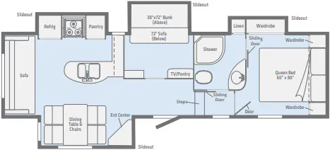 Winnebago Minnie Plus 29MBH floor plan