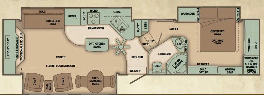 Carriage Cameo 37RE3 floor plan