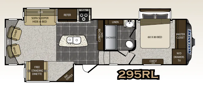 Keystone Avalanche 295RL floor plan