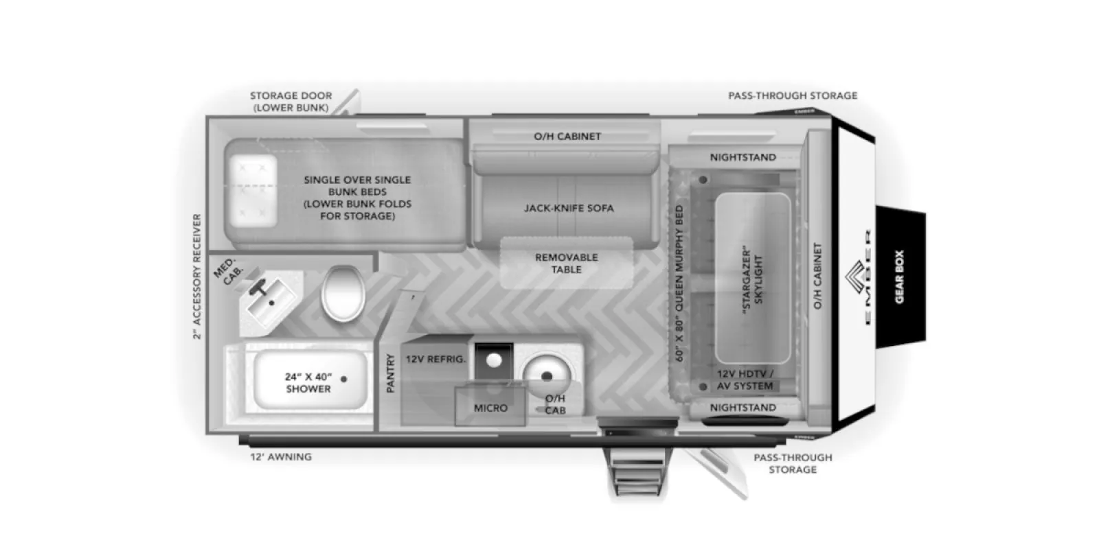 2022 Ember RV Overland 170MBH - Photo 3