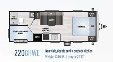 Keystone Springdale 220BHWE exterior