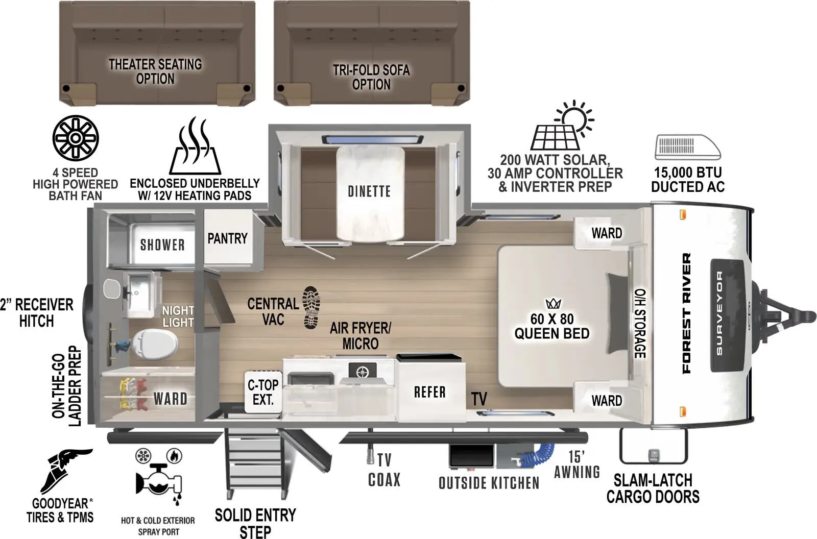 2026 Forest River Surveyor Legend 19RBLE - Floor plan