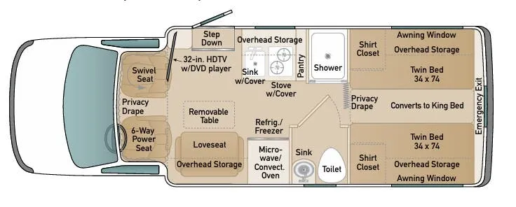 Coach House Platinum 220TB floor plan