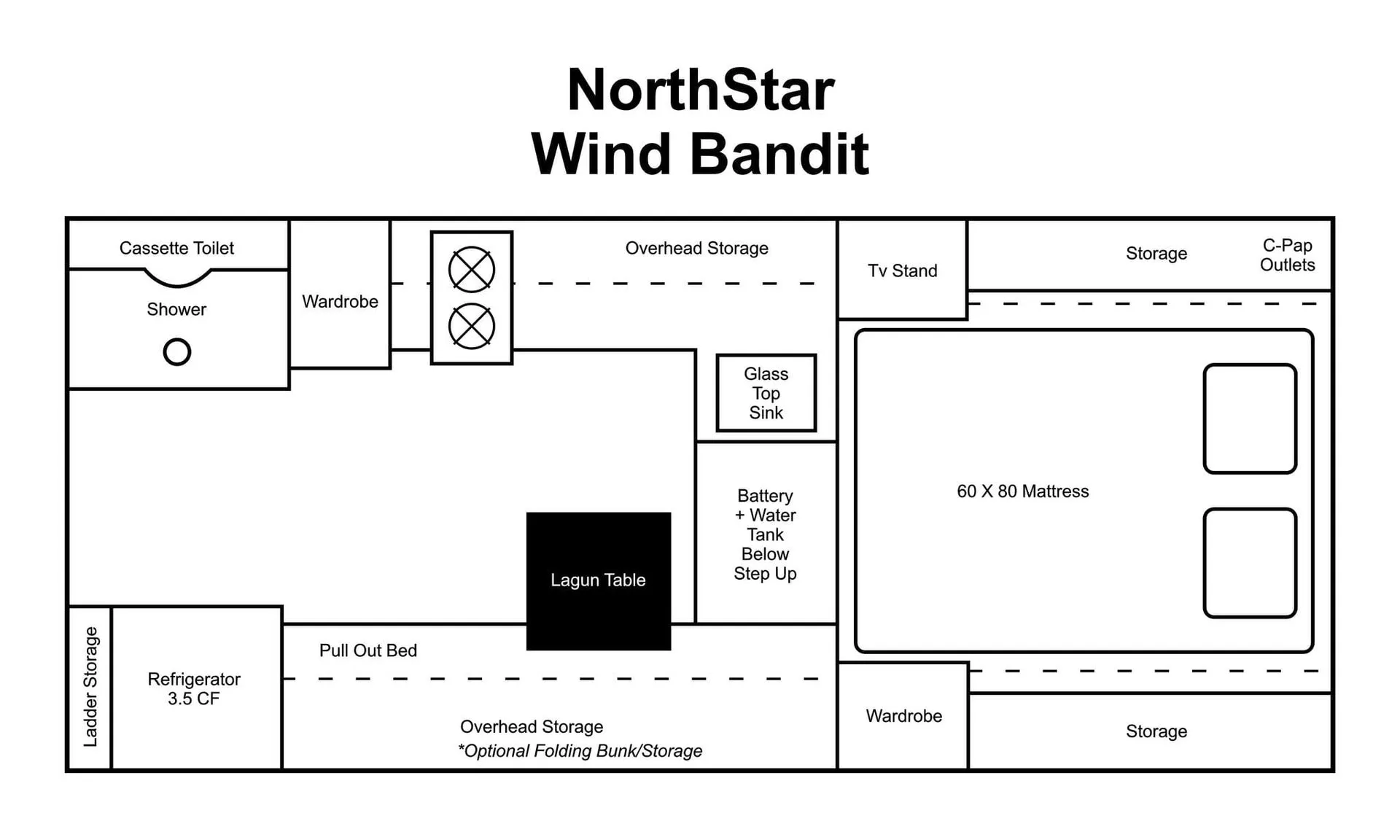 Northstar Wind Bandit BASE floor plan