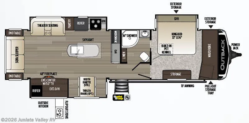 2020 Keystone Outback 330RL - Photo 4