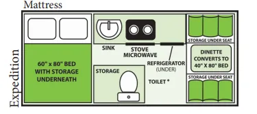 Aliner Expedition Mattress floor plan