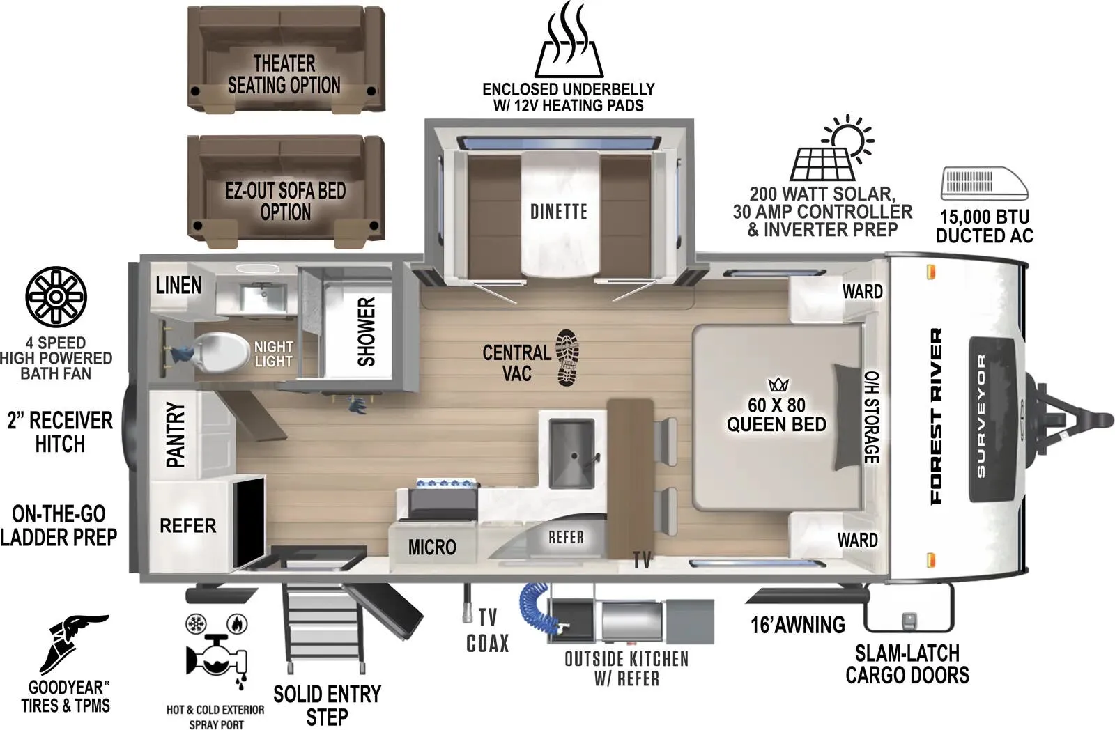 2026 Forest River Surveyor Legend 202RBLE - Floor plan