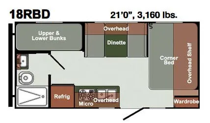 Gulf Stream Yellowstone Ranch SVT 18RBD floor plan