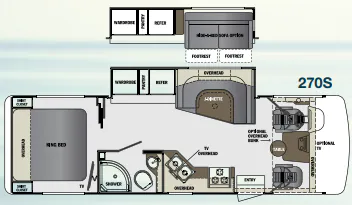 Forest River Georgetown 270S floor plan