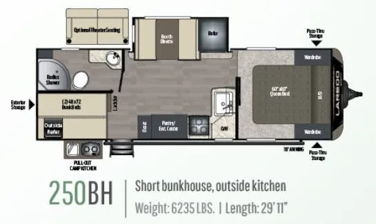 Keystone Laredo 250BH floor plan