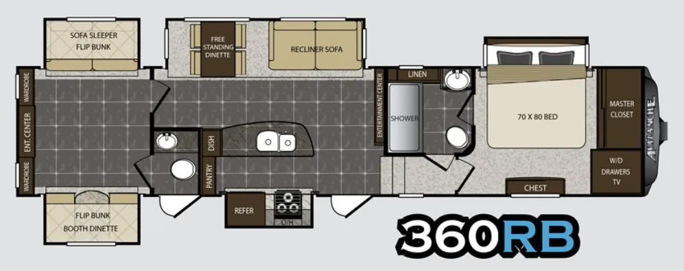 Keystone Avalanche 360RB floor plan