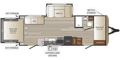 Keystone Outback Ultra-Lite 250URS floor plan