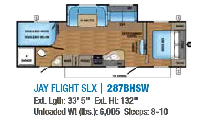 Jayco Jay Flight SLX 287BHSW floor plan