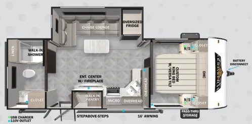 Forest River Wildwood 22RBS exterior