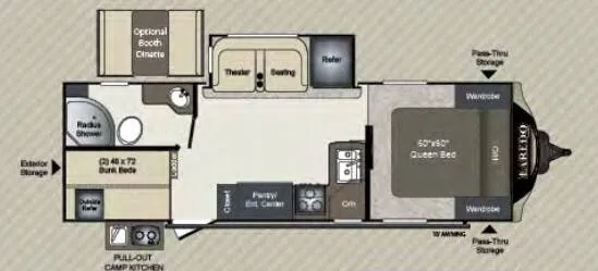 Keystone Laredo 250BH floor plan